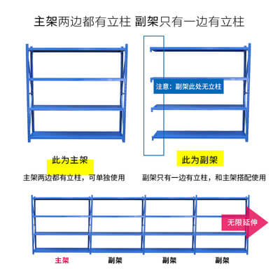 輕型倉(cāng)庫(kù)貨架報(bào)價(jià)